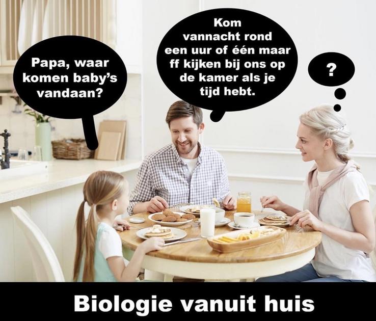 Biologie van huis